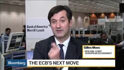 Markets Await the ECB's Next Move News Clip