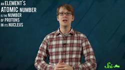 Glenn Seaborg: Shaking Up the Periodic Table Instructional Video