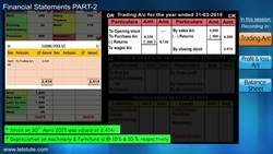 Financial Statements: Preparing and Analyzing Financial Statements Instructional Video