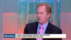 Are Inflation Pressures Starting to Build in the U.S.? News Clip