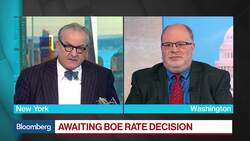 The Bank of England and Federal Reserve's Ability to Wait for Inflation News Clip