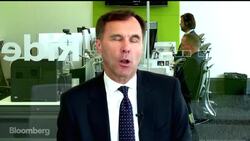 Morneau Says Canada Can Do Well With Higher Dollar News Clip