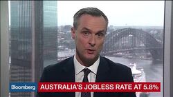 Australia's Unemployment Rate Drops to 5.8% News Clip