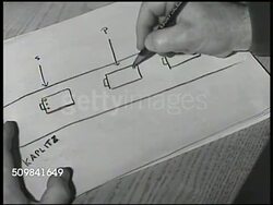 1945: MILITARY TRIBUNAL: PROSECUTION: WS Crowded courtroom audience. MS War correspondent watching. WS Prosecuting attorney Captain Victor Miles speaking opening statement. MS Correspondent drawing diagram. CU Diagram of convoy of three vehicles. Instructional Video