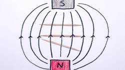 Magnetic Levitation Instructional Video