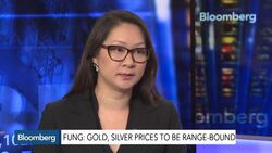 'Prefer Industrial Commodities Over Precious Metals' News Clip
