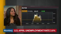 'Jay Powell Was Right': Deutsche Bank Economist Slok on Jobs Report News Clip