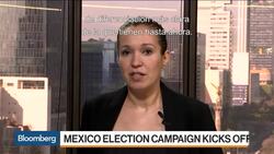 Comienza la campaña para las elecciones presidenciales en México News Clip