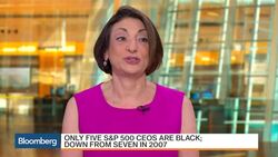 Why the Decline in Obama-Era Black CEOs? News Clip