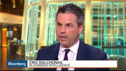 ETFs That Link Investors to Current Market Trends News Clip