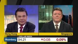 Is the Dip in the Dollar Really Over? News Clip