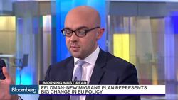 Europe Gets Tough on Immigration, American Style News Clip