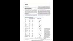 Pot's Holiday Tied to Rise in Fatal Car Crashes Instructional Video