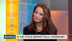 Are We Seeing Signs of Exhaustion in the Markets? News Clip