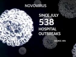 Norovirus up by 83% on this time last year News Clip