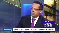 Should Investors Take a Bearish Stance on U.S. Equities? News Clip