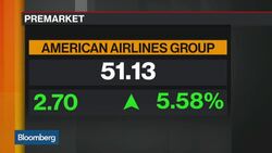Qatar Airways Seeks 10% Stake in American Airlines News Clip