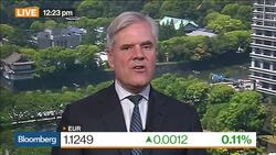 Deutsche Bundesbank's Dombret on Euro, ECB Policy News Clip