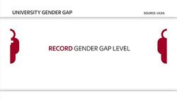 University Gender Gap in applications News Clip