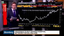 European Stocks Fall on U.S. Non-Manufacturing ISM News Clip