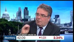 Fed and ECB Struggle With Oil, Currency Dynamics News Clip
