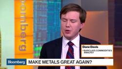 The Trump Effect: Make Metals Great Again? News Clip