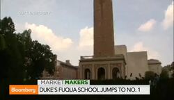 Dukes Fuqua School Jumps to Number One News Clip