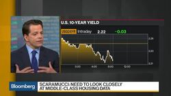 Scaramucci Says Trump Is Focused on Driving Growth News Clip