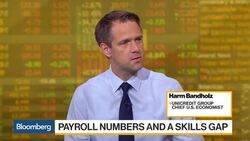 UniCredit's Bandholz Says Fed Can Raise Rates Further News Clip