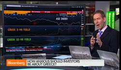 How Anxious Should Investors Be About Greece? News Clip