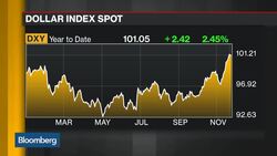Pimco's Kiesel Sees Continued Bond, Equity Disconnect News Clip