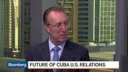 What Fidel Castro's Death Means for Cuba and the West News Clip