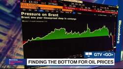 Citi Oil Veteran Says $20s Likely on Unique Demand-Supply Shock News Clip