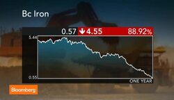 Iron Ore Slump Presents Takeover Targets News Clip