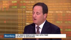 Options Insight: Retail on the Move? News Clip