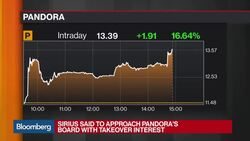 Sirius Said to Approach Pandora With Takeover Interest News Clip