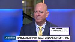 CalSTRS' Ailman: I Would Applaud Dissent on Fed Rates News Clip