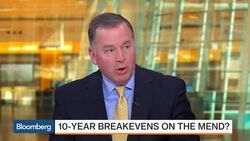 Making Sense of a Manic Market News Clip