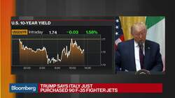 Trump Says He Won't Bring 'Harsh' Tariffs Against EU News Clip