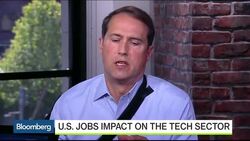 What the U.S. Jobs Report Means for the Tech Sector News Clip