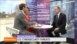 What Are the Biggest Cyber Security Threats of 2015? News Clip