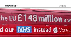 EU Referendum - UK Think Tank issues gloomy predictions for the economy if UK votes Out of the EU News Clip