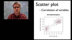 A Beginner's Guide to Graphing Data Instructional Video