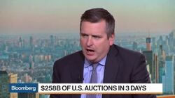 Equity Markets Keeping an Eye on Treasury Auctions News Clip