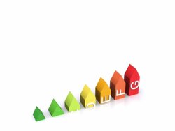 Energy Efficiency Chart HD Stock Footage