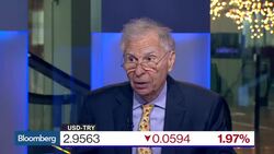 Erdogan's Leadership as a Turkish Economic Benefit News Clip