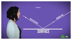 Why Do Things Look Darker When They're Wet? Instructional Video