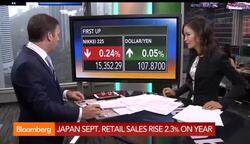 Japan September Retail Sales Rise 2.3% on Year News Clip