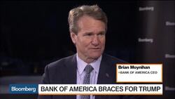 BofAâ€™s Moynihan on Brexit Preps, Regulation Under Trump News Clip