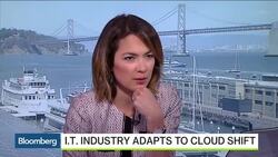 NetApp CEO Kurian: Sales Weakness Is 'Temporary' News Clip